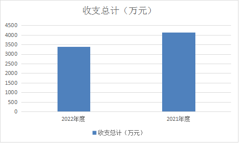 福布斯
