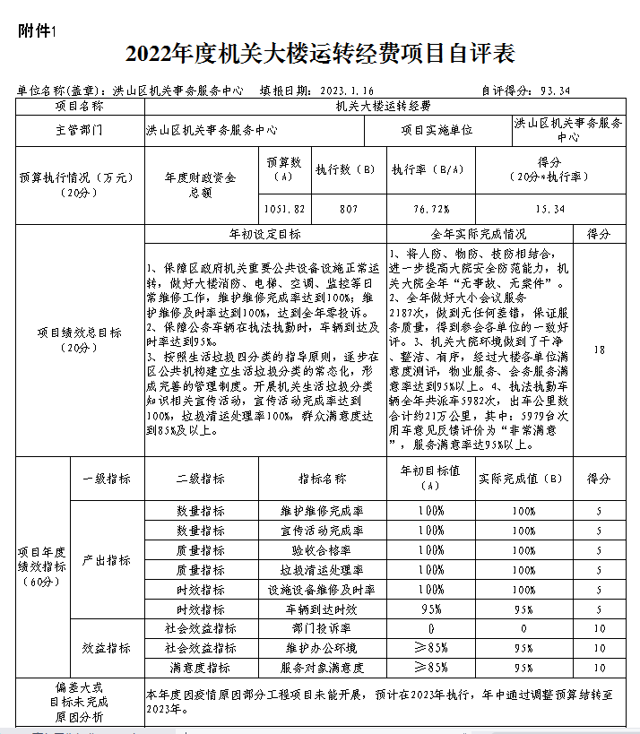 福布斯