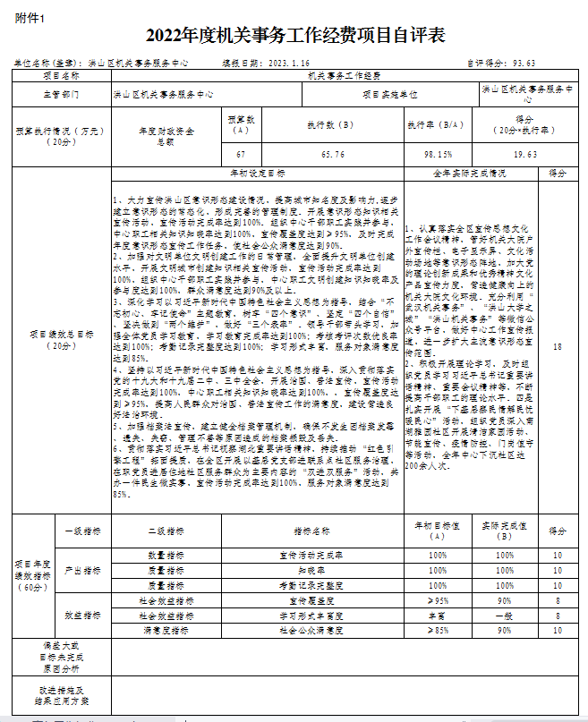 福布斯