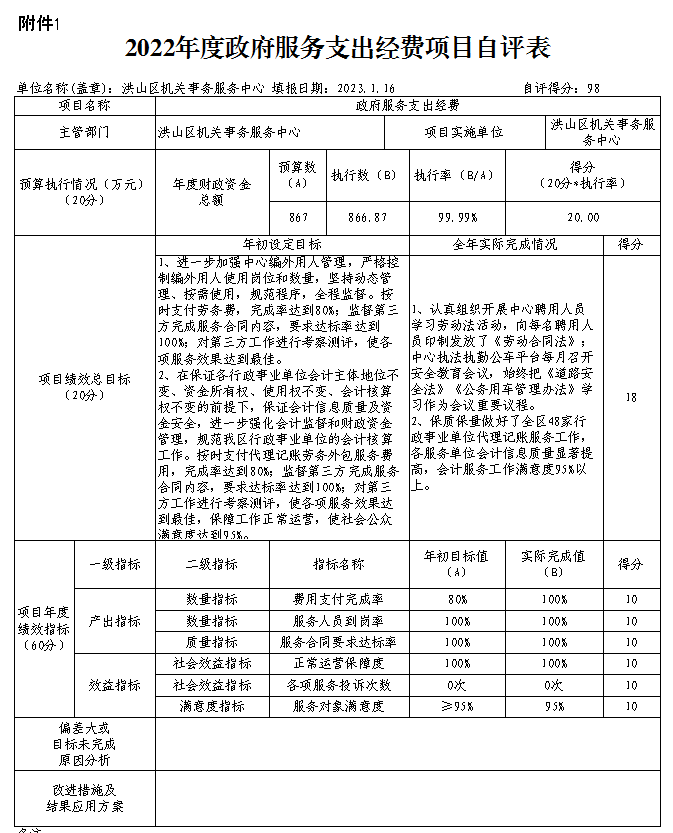 福布斯