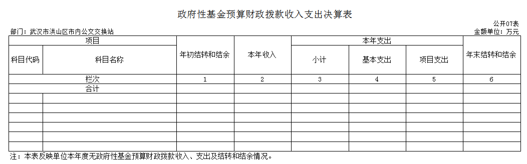 福布斯
