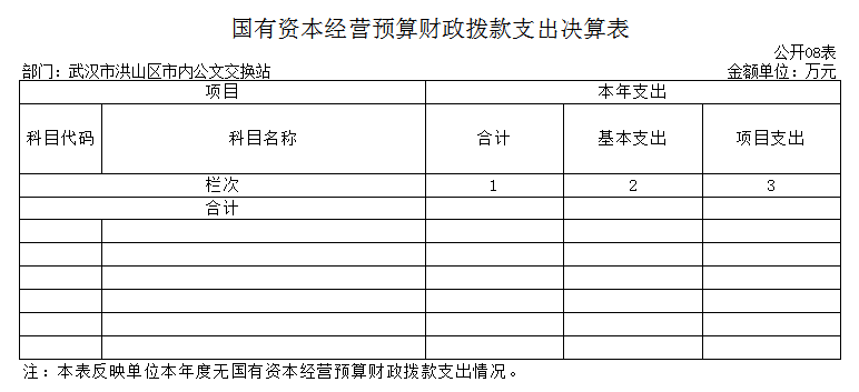 福布斯