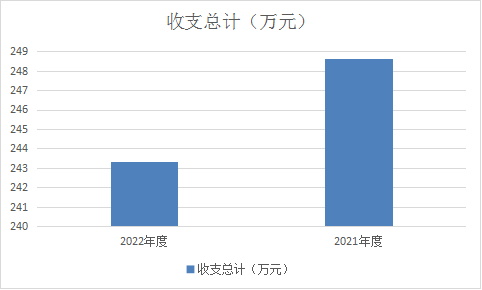 福布斯