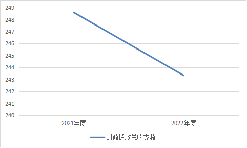 福布斯