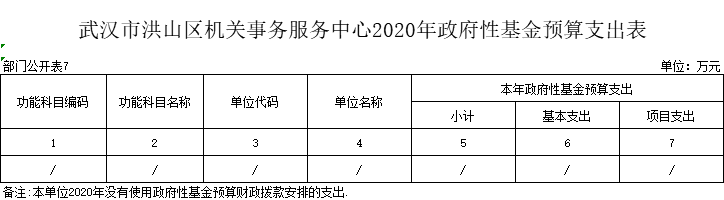 福布斯