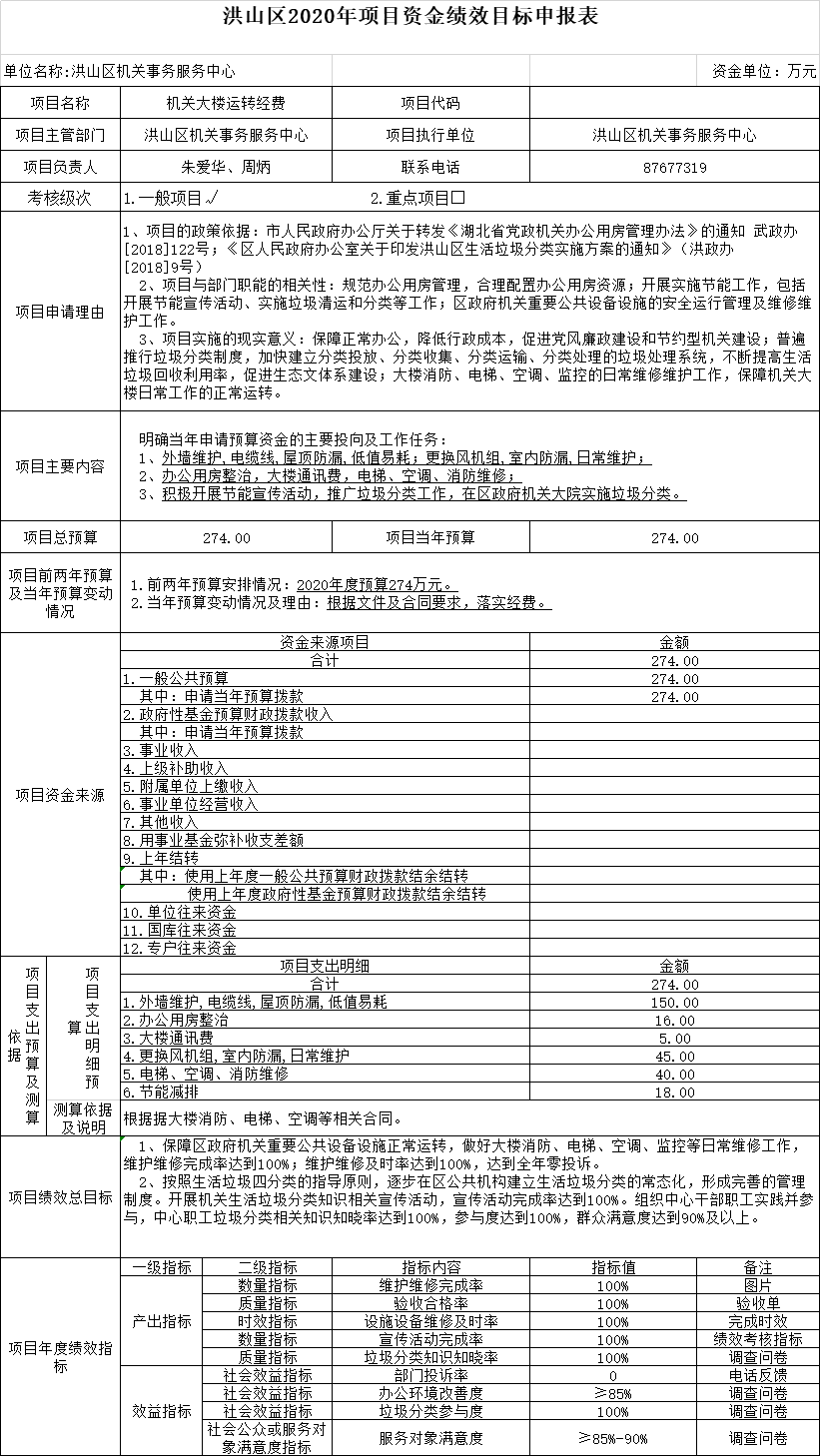 福布斯