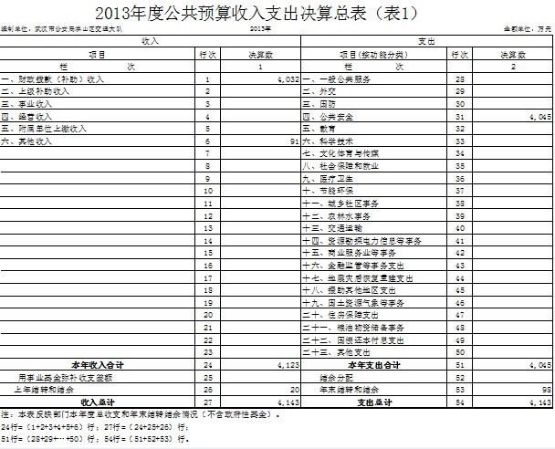 福布斯