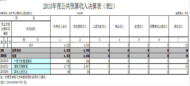 福布斯
