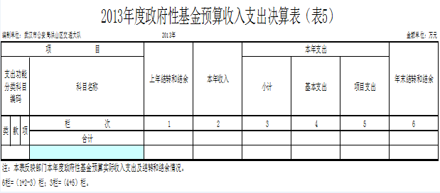 福布斯