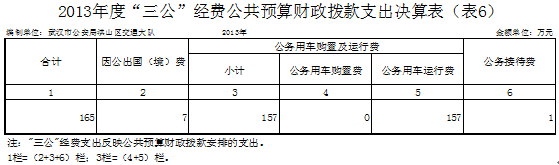 福布斯