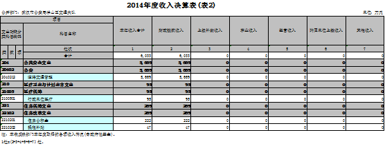 福布斯