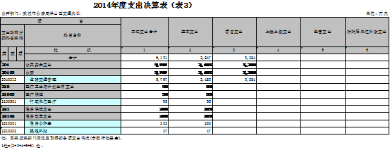 福布斯