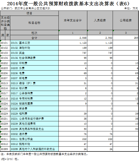 福布斯