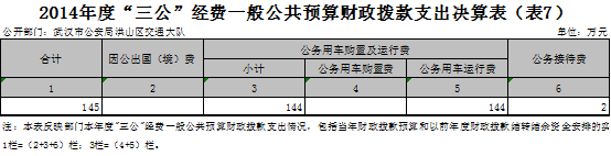 福布斯