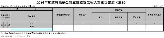 福布斯