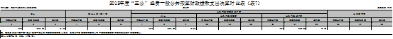 福布斯