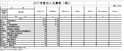 福布斯