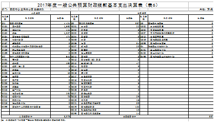 福布斯