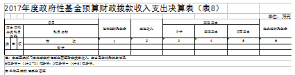 福布斯