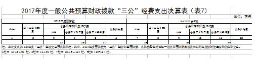 福布斯