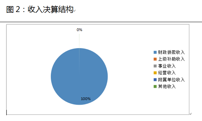 福布斯
