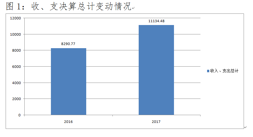 福布斯