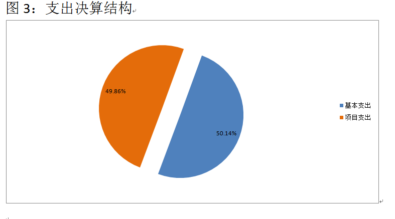 福布斯