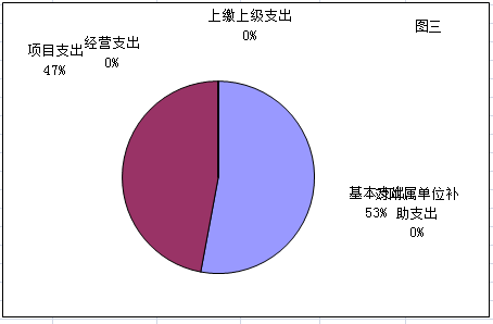 福布斯