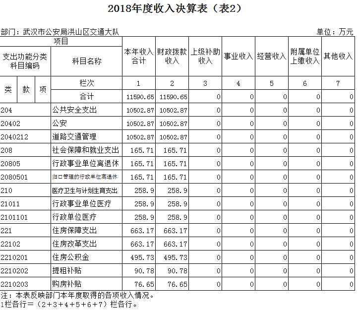 福布斯