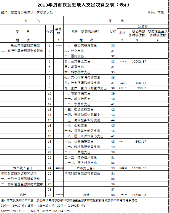 福布斯