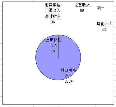 福布斯