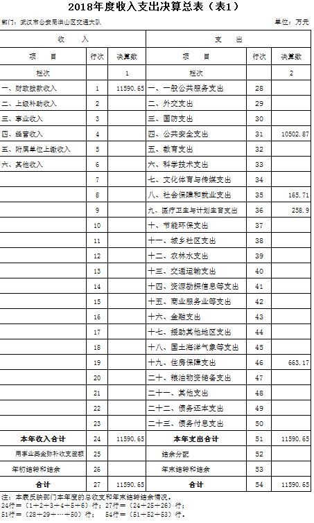 福布斯