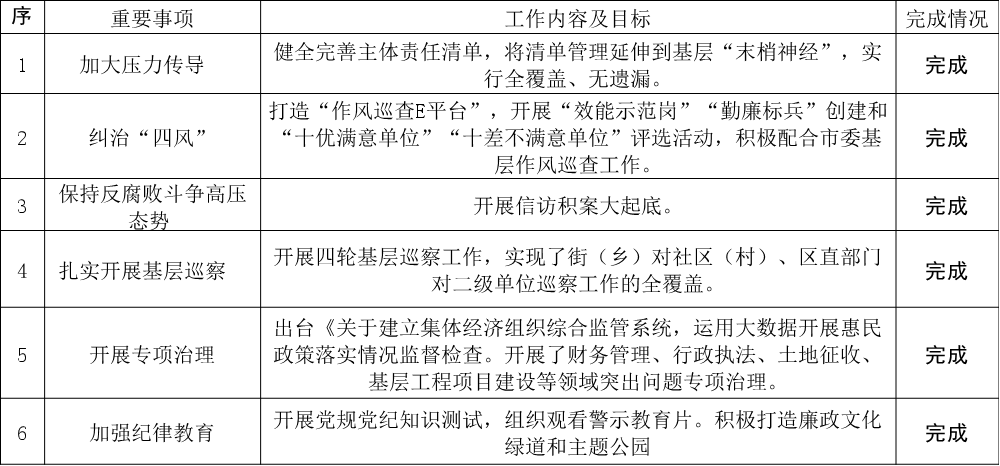 福布斯