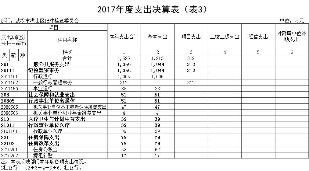 福布斯