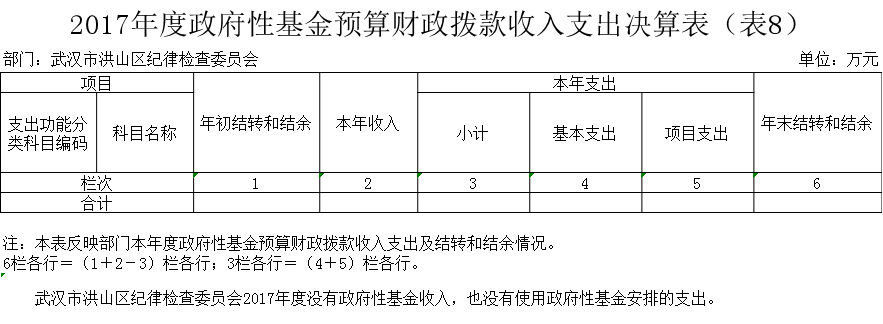 福布斯