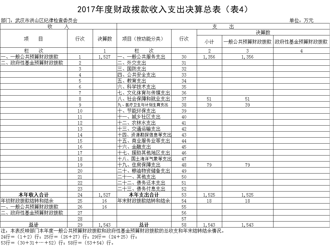 福布斯