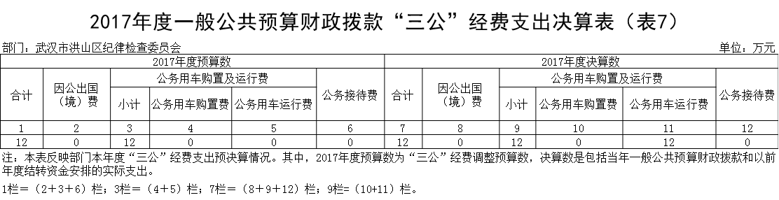 福布斯