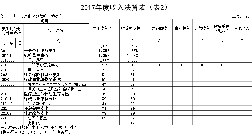 福布斯