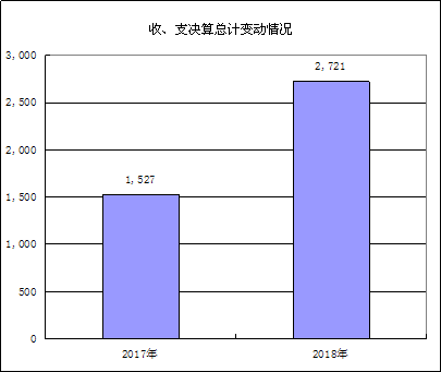 福布斯