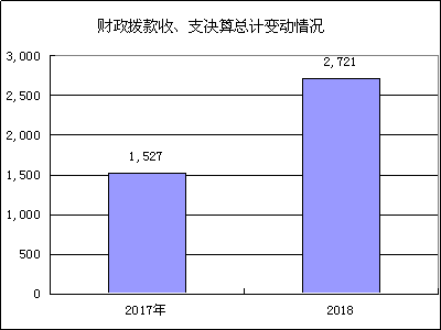 福布斯