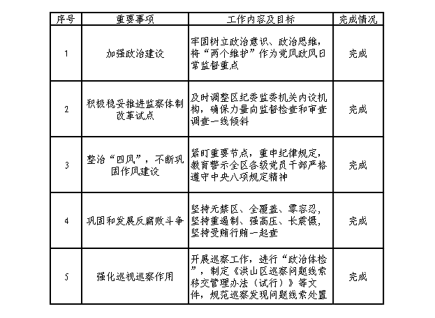 福布斯