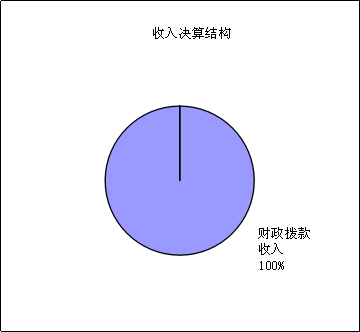 福布斯
