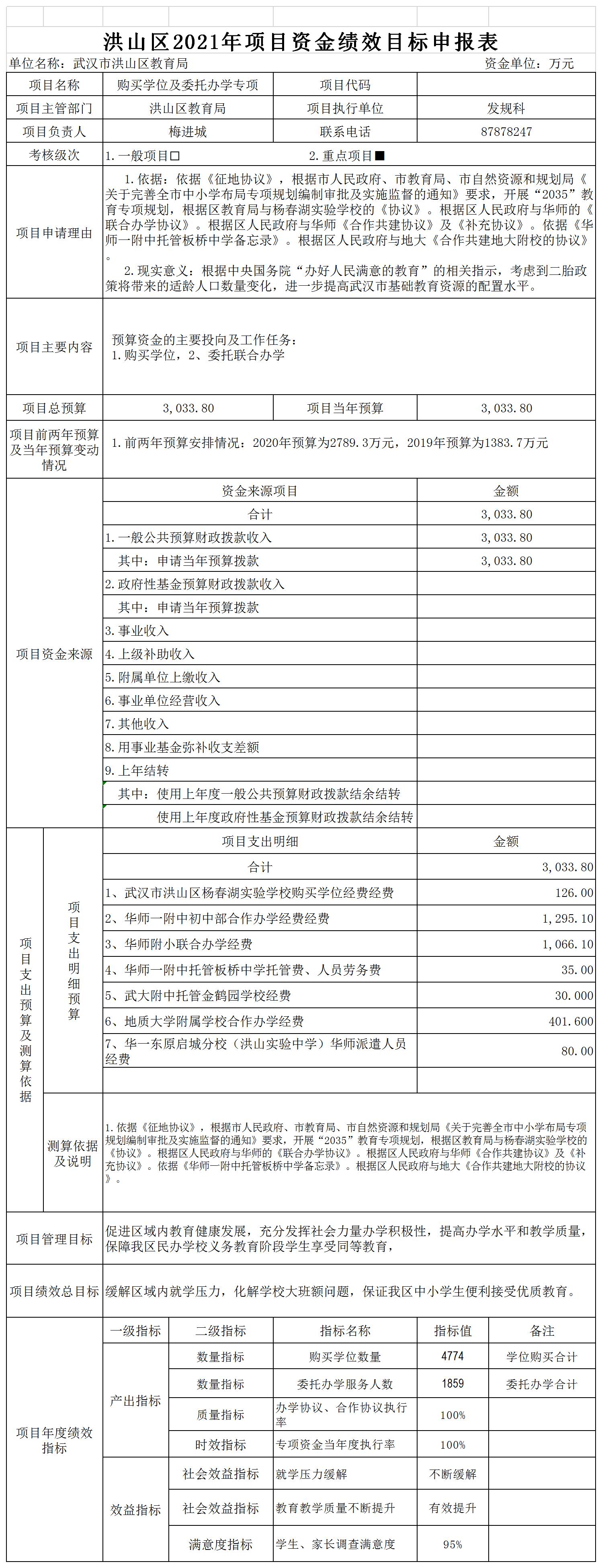 福布斯