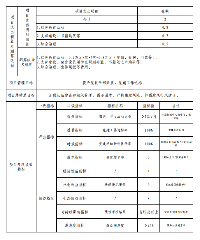 福布斯