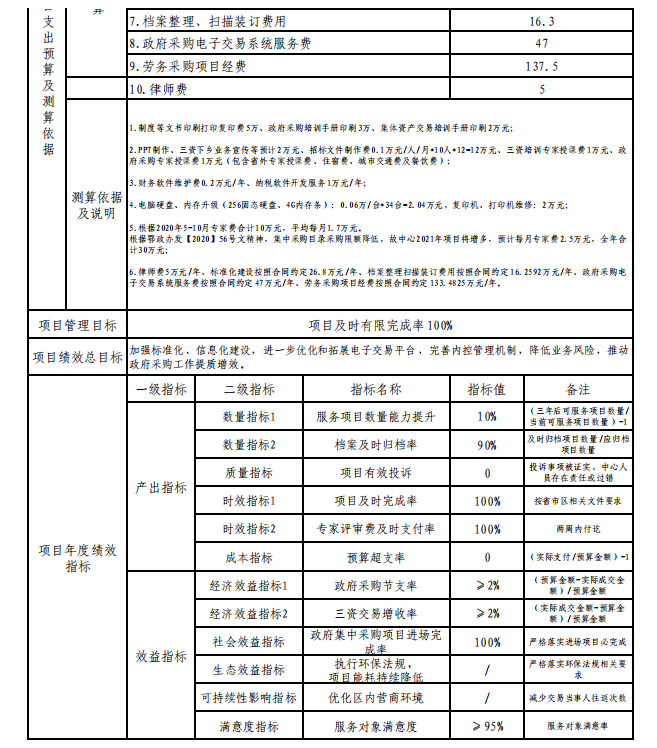 福布斯