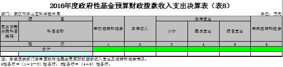 福布斯