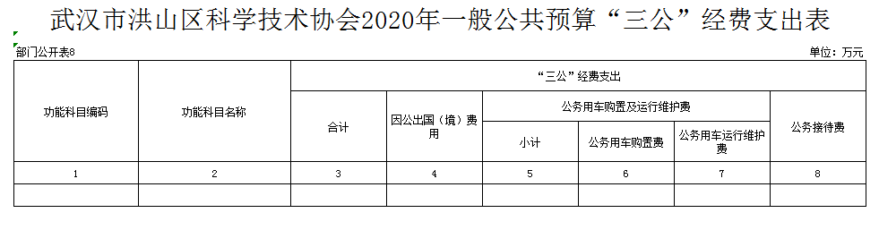 福布斯