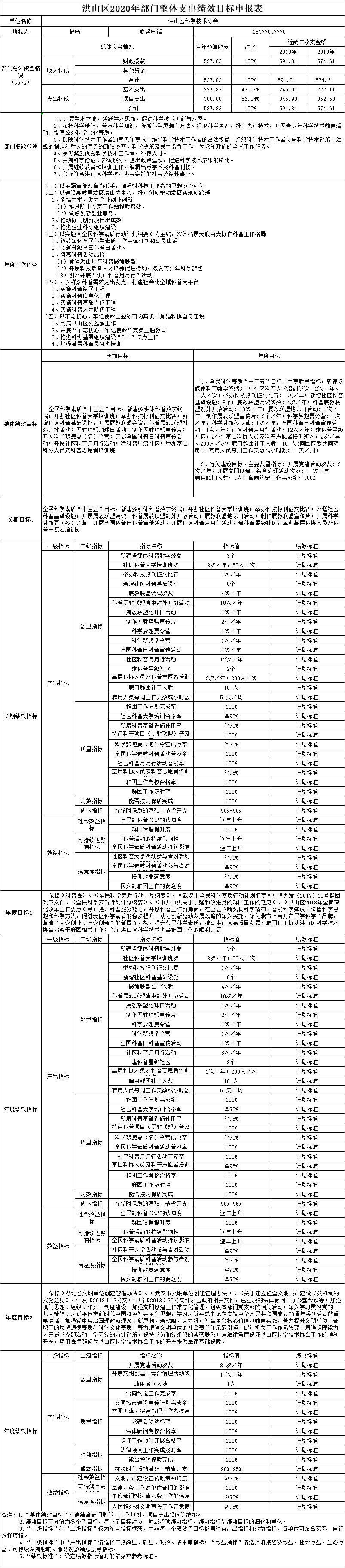 福布斯