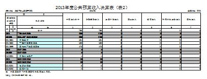 福布斯