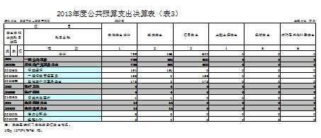 福布斯